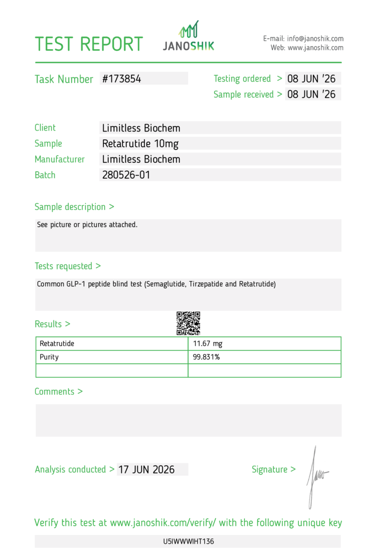 Lab test — Retatrutide 10 mg