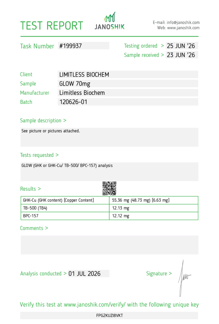 Lab test — GLOW Blend (GHK-Cu, BPC-157, TB-500) 70 mg
