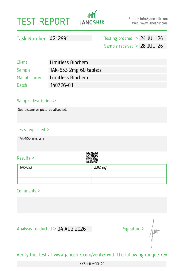 Lab test — TAK-653 (Osavampator) 2mg – 60 tablets